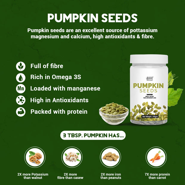 Buy Pumpkin Seeds Online |  Pepita Seeds