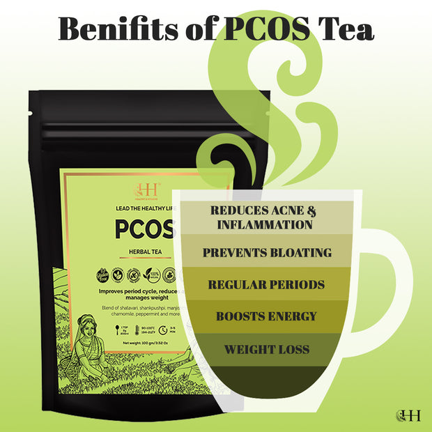 Benefits of PCOS Tea